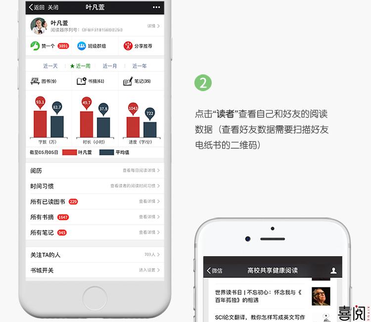 喜阅XiBook超清版电子书阅读器