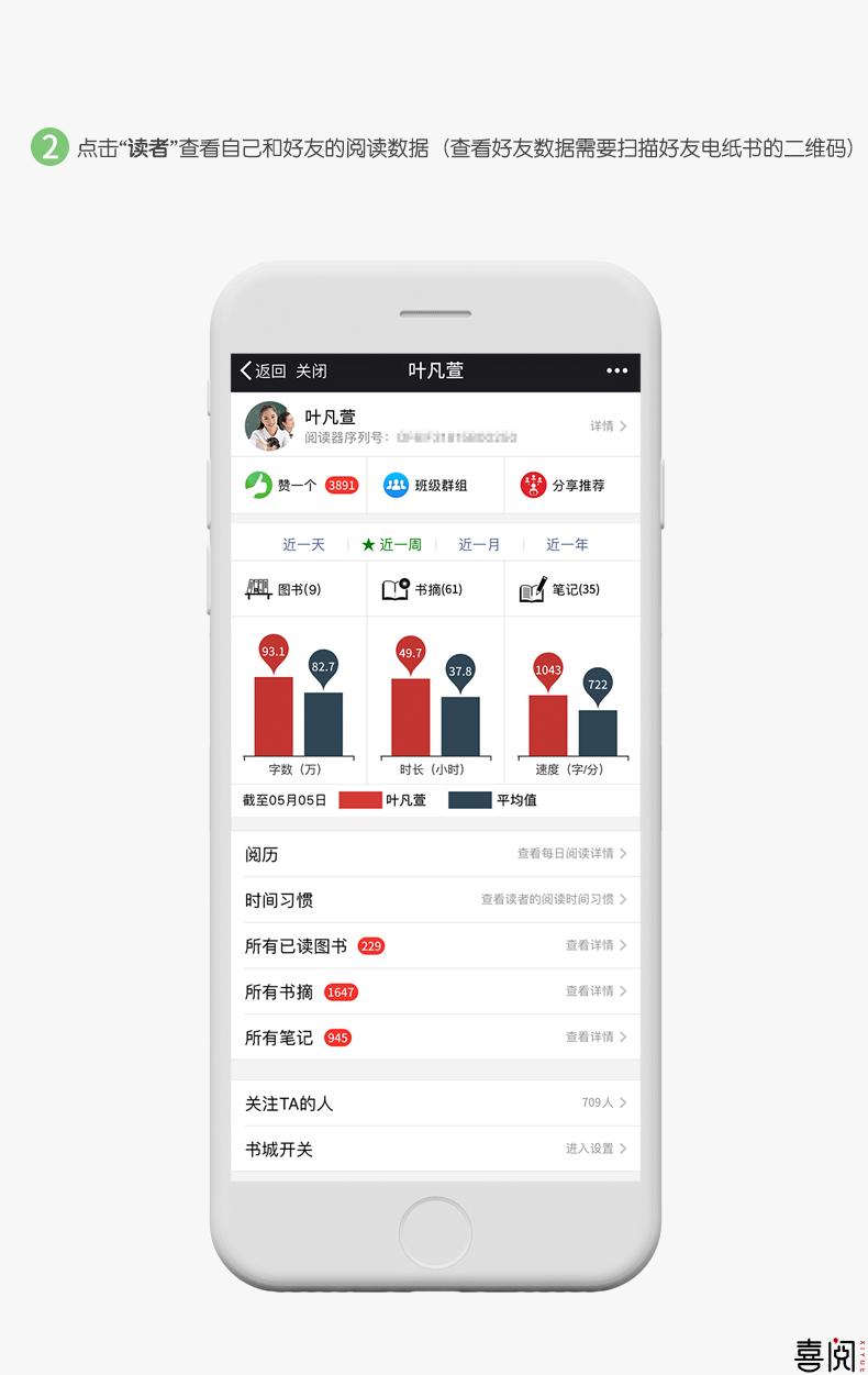 喜阅XiBook先锋版电子阅读器