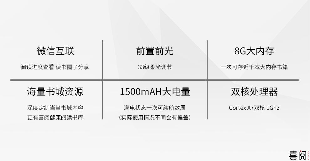 喜阅XiBook电子书阅读器党员学习版