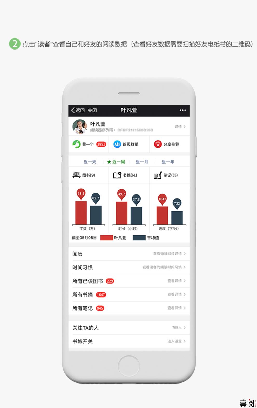 喜阅XiBook电子书阅读器党员学习版
