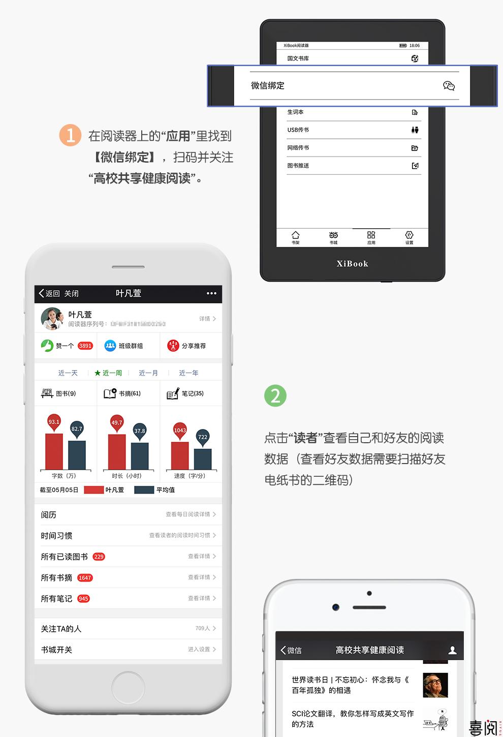 喜阅XiBook电子书阅读器党员学习版超清版