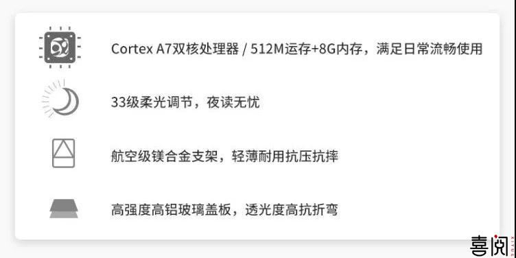 用阅读之光点亮视界:当当阅读器Light(国文电纸书高清版)上线喜阅 用阅读之光点亮视界:当当阅读器Light(国文电纸书高清版)上线喜阅