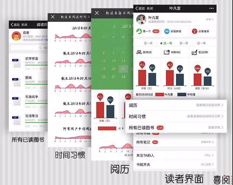 获书画家认可，喜阅XiBook大屏手写智能阅读器正式发布