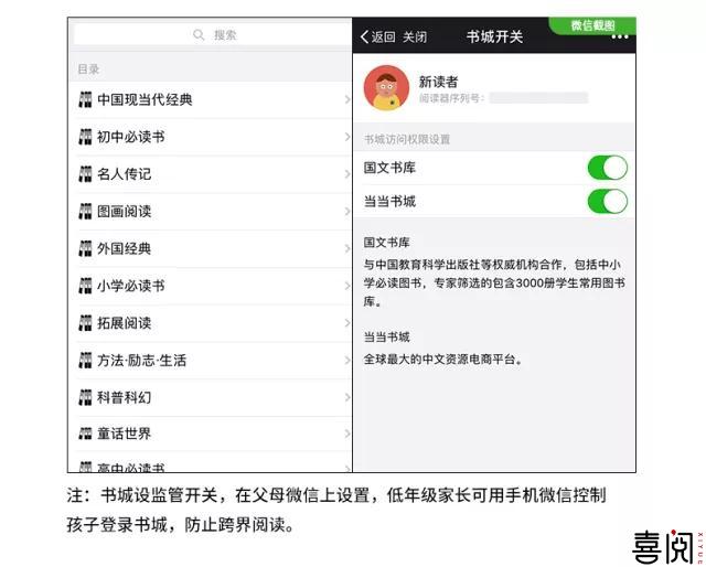 六 · 一献礼 启明星送给小天使们知识的海洋