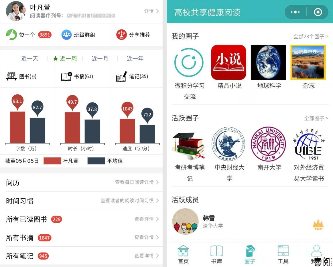 这样的主题深度阅读会你见过吗？世界读书日喜阅邀你来参加！